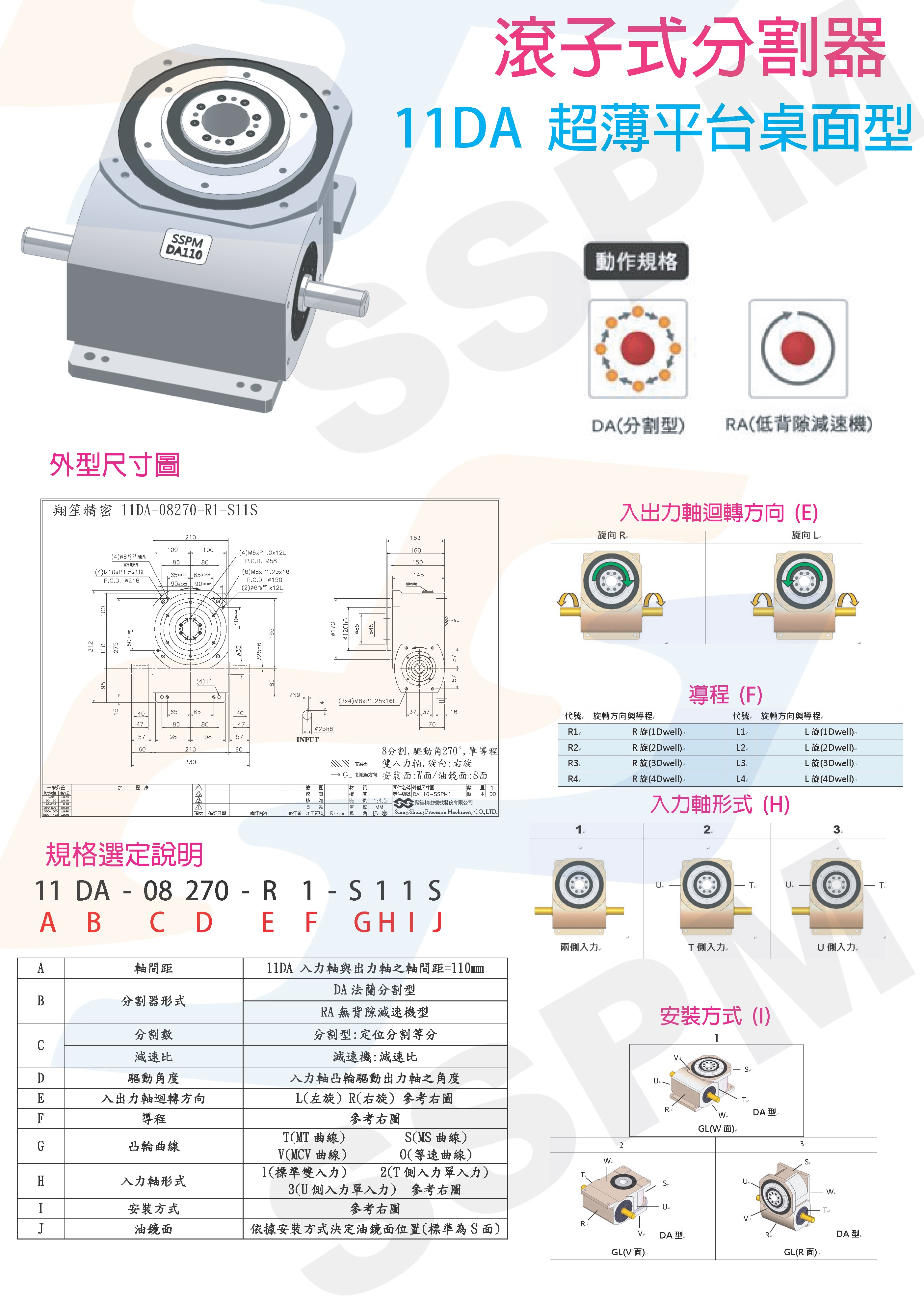 滚子式分割器